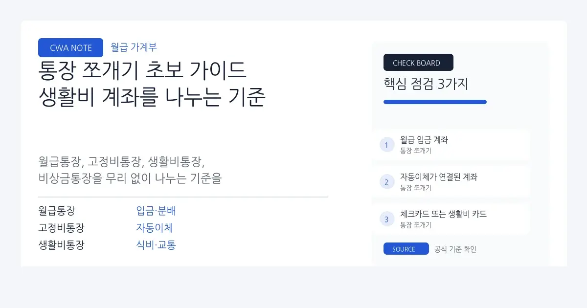 통장 쪼개기 초보 가이드 | 생활비 계좌를 나누는 기준 대표 이미지