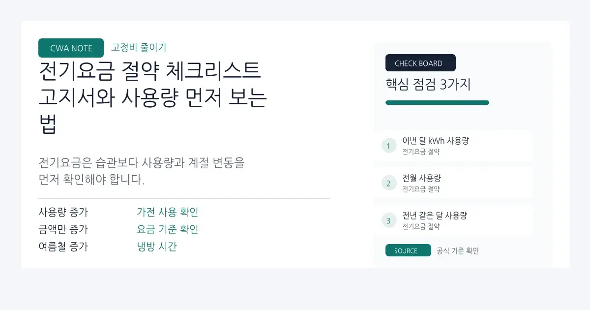 전기요금 절약 체크리스트 | 계절별 사용량 확인법 대표 이미지