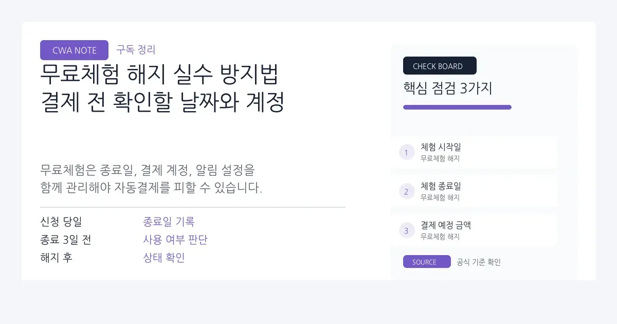 무료체험 해지 실수 방지법 | 자동결제 전 확인할 일정표 대표 이미지