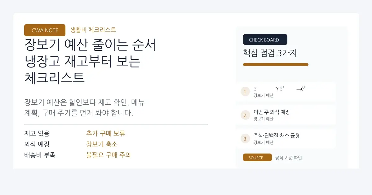 장보기 예산 줄이는 순서 | 주간 식비와 냉장고 재고 확인 대표 이미지