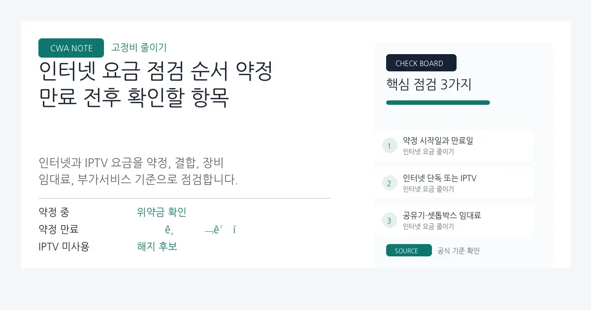 인터넷 요금 점검 순서 | 약정과 결합 할인 먼저 보기 대표 이미지