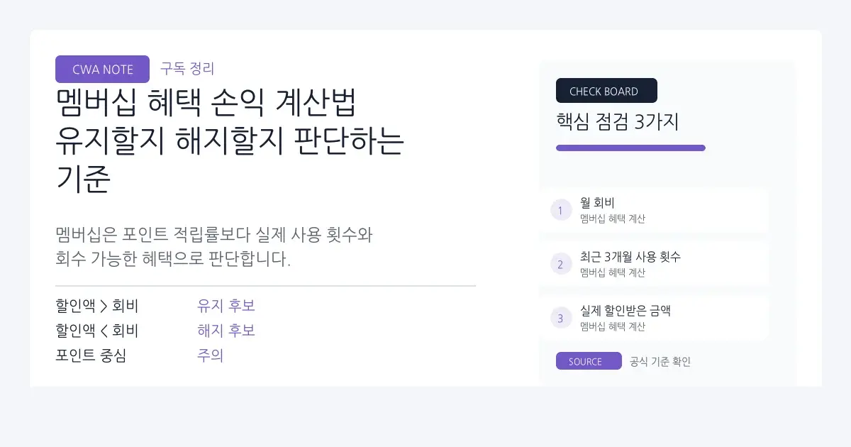 멤버십 혜택 손익 계산법 | 유지할지 해지할지 판단하기 대표 이미지