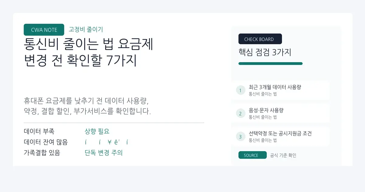 통신비 줄이는 법 점검을 위한 설명 이미지