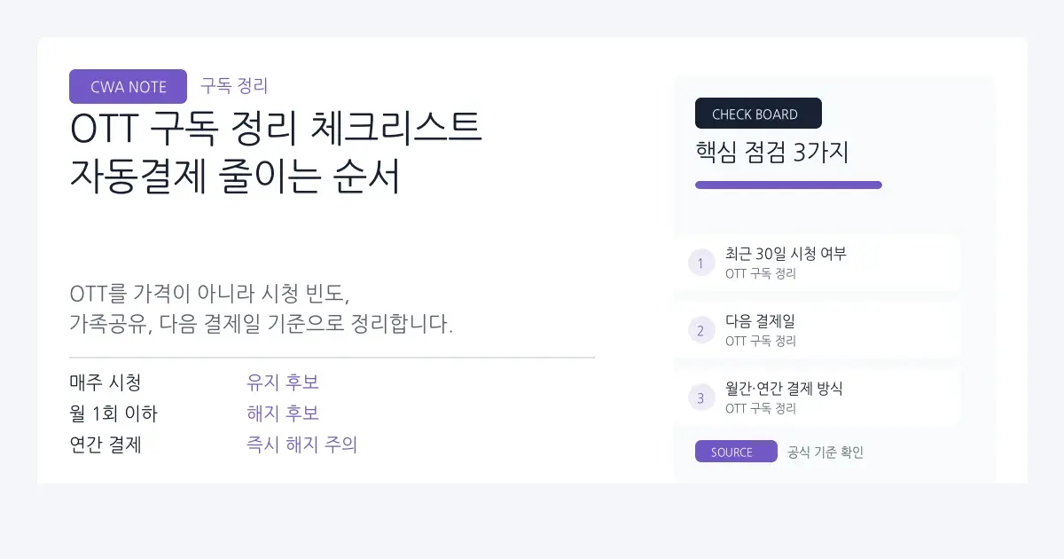 OTT 구독 정리 점검을 위한 설명 이미지