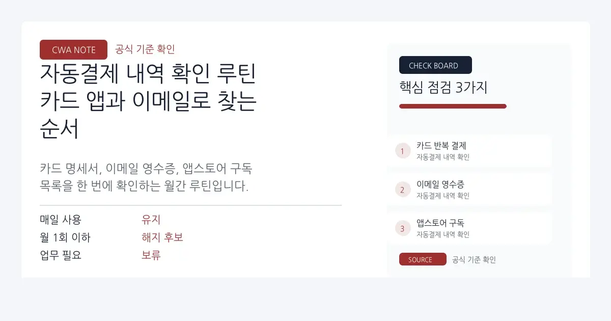 자동결제 내역 확인 루틴 | 카드 앱과 이메일로 찾는 순서 대표 이미지