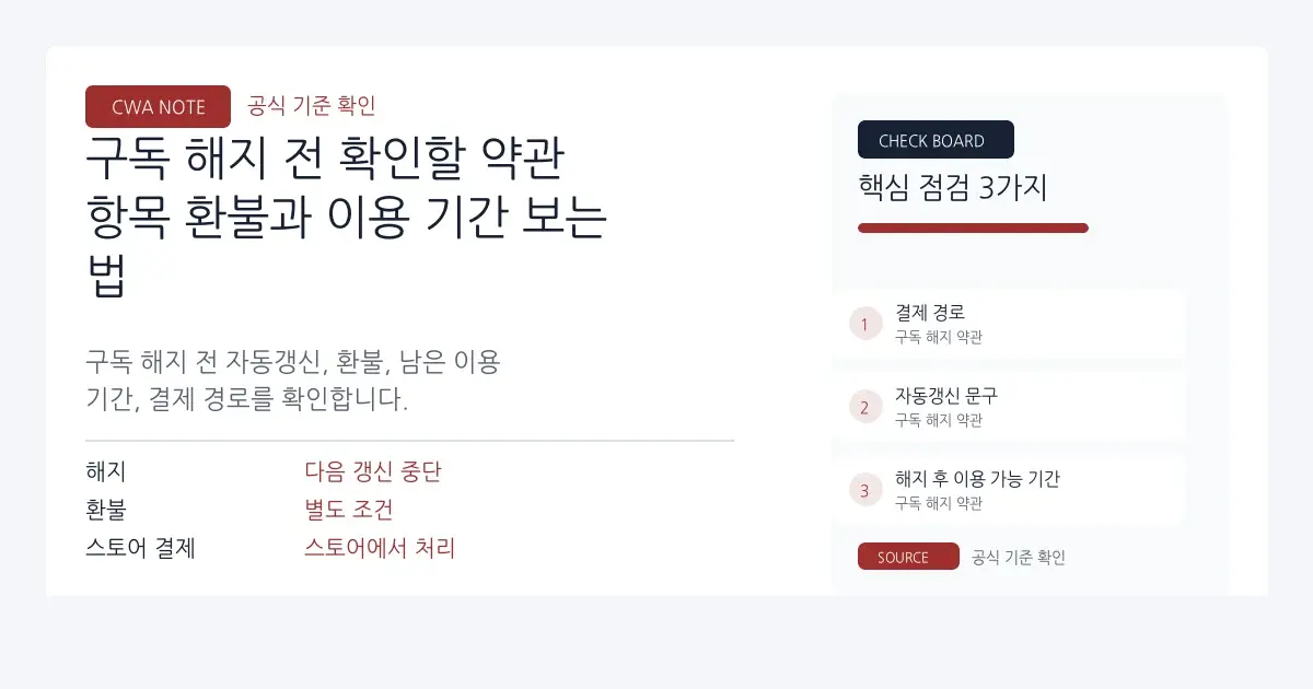 구독 해지 전 확인할 약관 항목 | 환불과 갱신일 체크 대표 이미지
