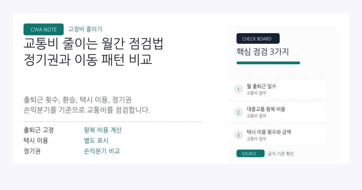 교통비 줄이는 월간 점검법 | 정기권과 이동 패턴 비교 대표 이미지